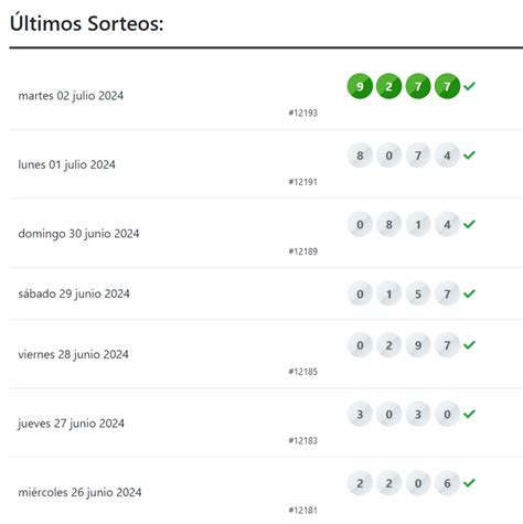 sinuano ultimos resultados